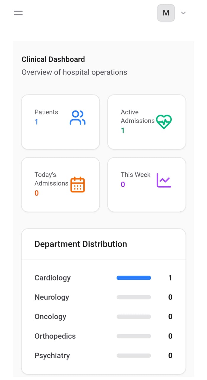 Medicavention Mobile Screenshot 1