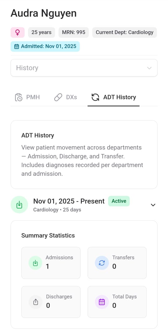 Medicavention Mobile Screenshot 3