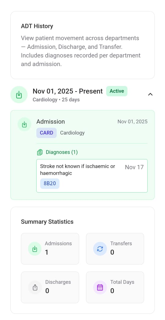 Medicavention Mobile Screenshot 4